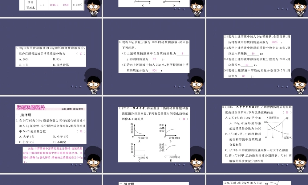 人教初中化学九下《9课题3溶液的浓度》PPT课件 (2).ppt