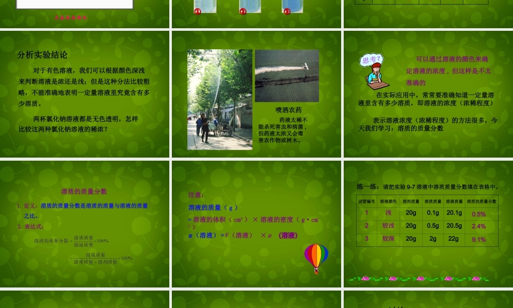 人教初中化学九下《9课题3溶液的浓度》PPT课件 (6).ppt