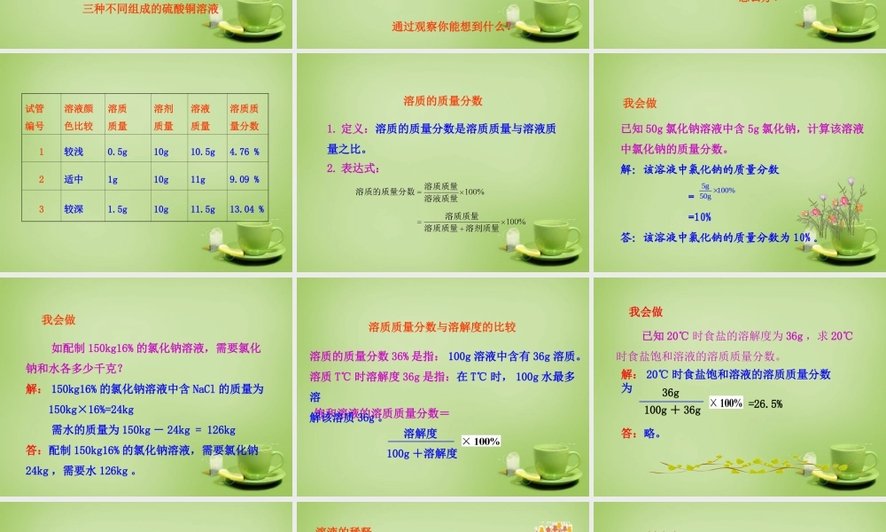 人教初中化学九下《9课题3溶液的浓度》PPT课件 (4).ppt