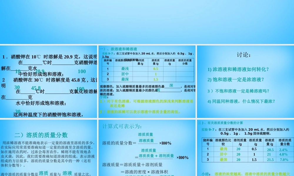 人教初中化学九下《9课题3溶液的浓度》PPT课件 (10).ppt