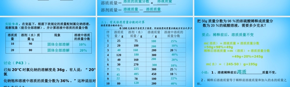 人教初中化学九下《9课题3溶液的浓度》PPT课件 (10).ppt