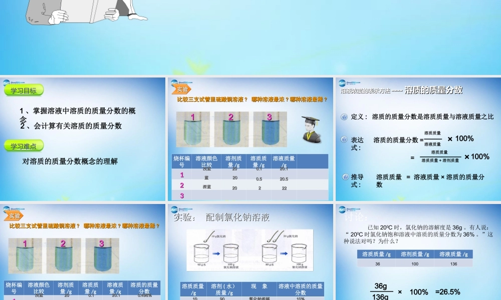 人教初中化学九下《9课题3溶液的浓度》PPT课件 (16).ppt