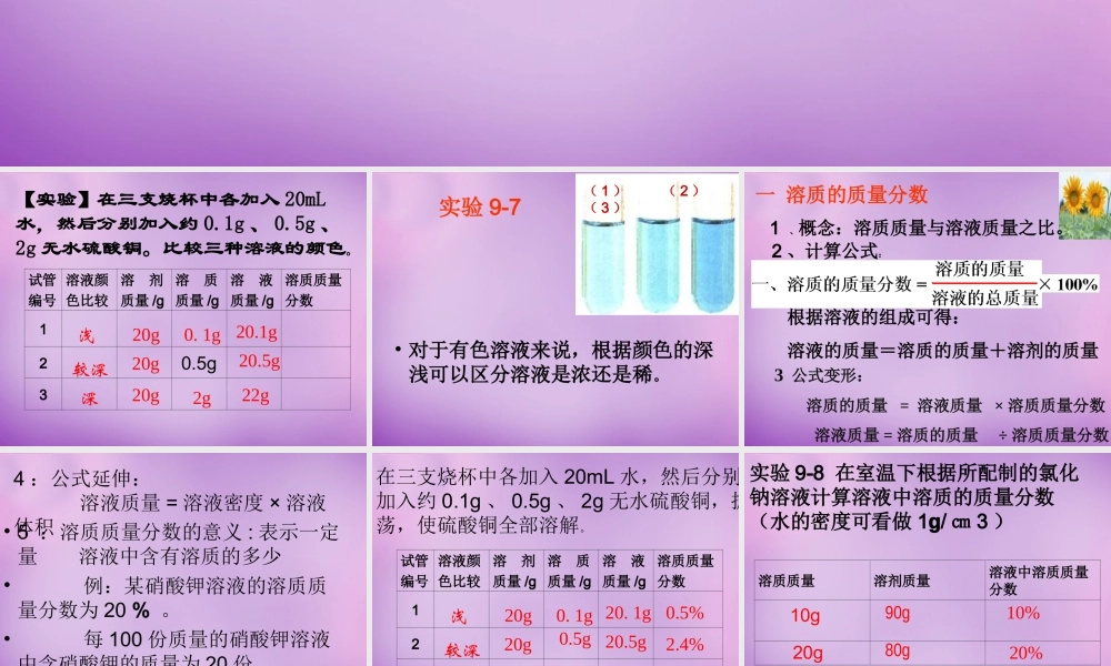 人教初中化学九下《9课题3溶液的浓度》PPT课件 (7).ppt