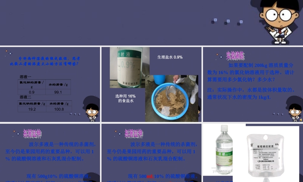 人教初中化学九下《9课题3溶液的浓度》PPT课件 (15).ppt
