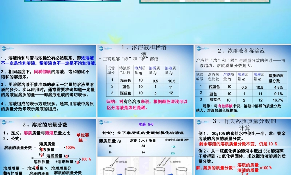人教初中化学九下《9课题3溶液的浓度》PPT课件 (18).ppt