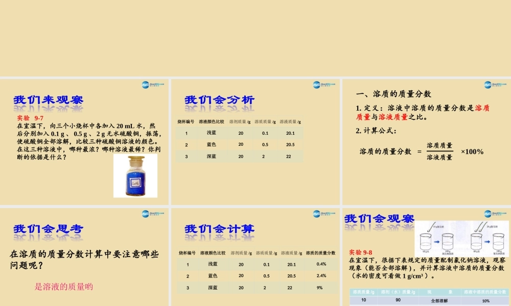 人教初中化学九下《9课题3溶液的浓度》PPT课件 (20).ppt