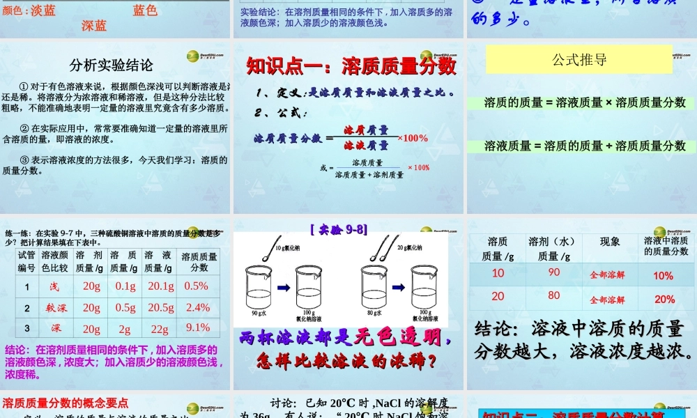 人教初中化学九下《9课题3溶液的浓度》PPT课件 (21).ppt