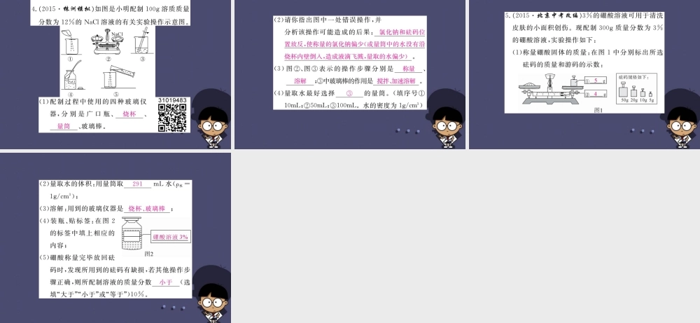 人教初中化学九下《9实验活动5一定溶质质量分数的氯化钠溶液的配制》PPT课件 (2).ppt