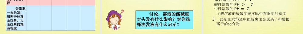 人教初中化学九下《10第十单元酸和碱》PPT课件 (5).ppt
