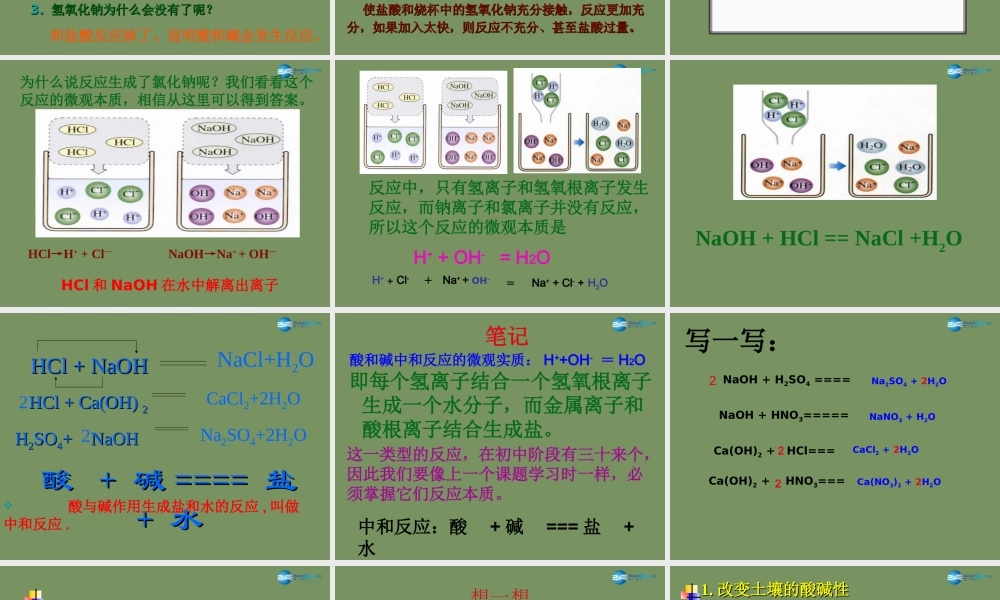 人教初中化学九下《10第十单元酸和碱》PPT课件 (1).ppt