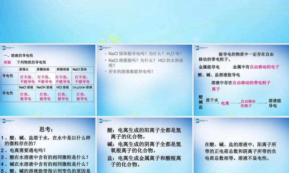 人教初中化学九下《10课题1常见的酸和碱》PPT课件 (19).ppt