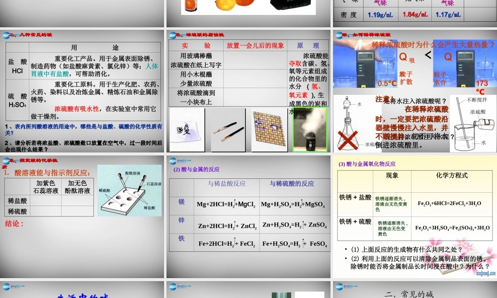 人教初中化学九下《10课题1常见的酸和碱》PPT课件 (22).ppt
