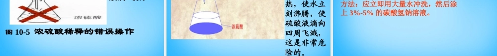 人教初中化学九下《10课题1常见的酸和碱》PPT课件 (26).ppt