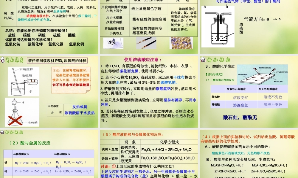 人教初中化学九下《10课题1常见的酸和碱》PPT课件 (28).ppt