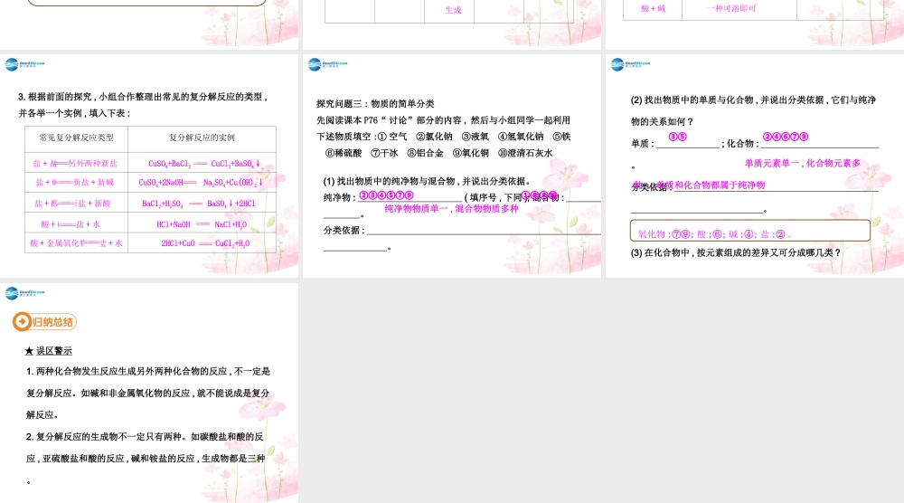 人教初中化学九下《11课题1生活中常见的盐》PPT课件 (20).ppt