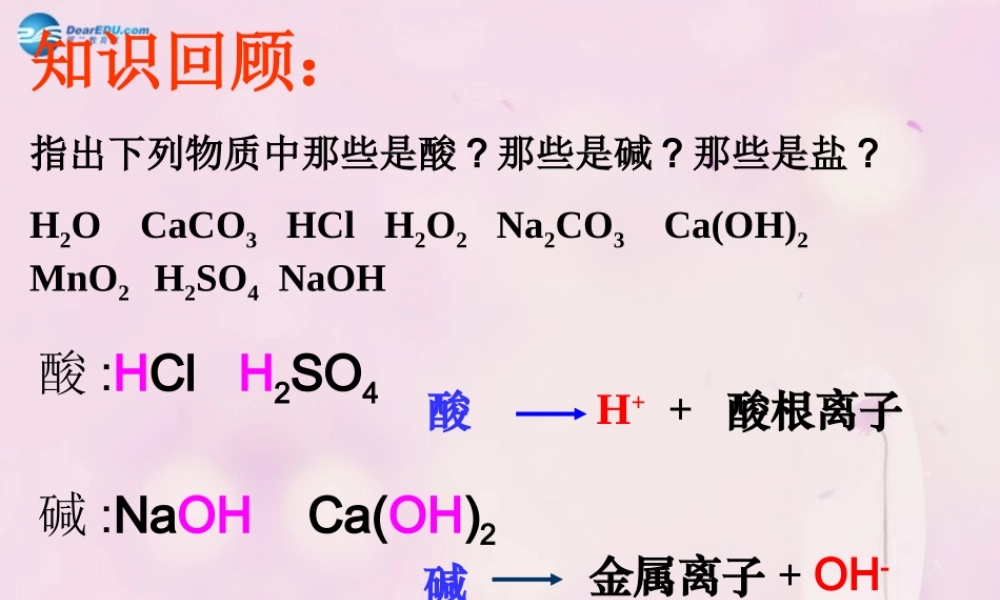 人教初中化学九下《11课题1生活中常见的盐》PPT课件 (25).ppt