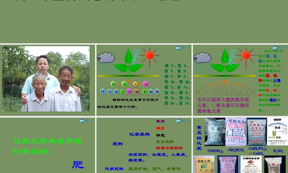 人教初中化学九下《11课题2化学肥料》PPT课件 (1).ppt