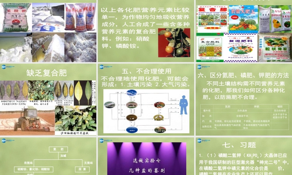 人教初中化学九下《11课题2化学肥料》PPT课件 (10).ppt
