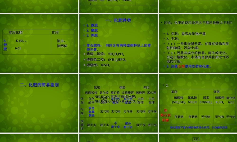 人教初中化学九下《11课题2化学肥料》PPT课件 (18).ppt
