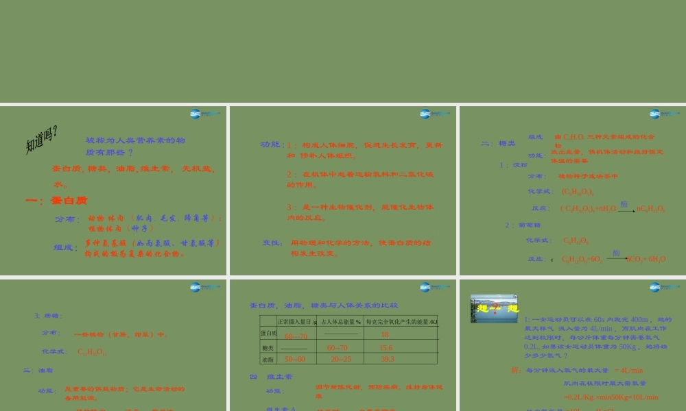 人教初中化学九下《12课题1人类重要的营养物质》PPT课件 (2).ppt