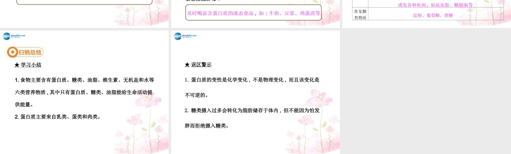 人教初中化学九下《12课题1人类重要的营养物质》PPT课件 (16).ppt