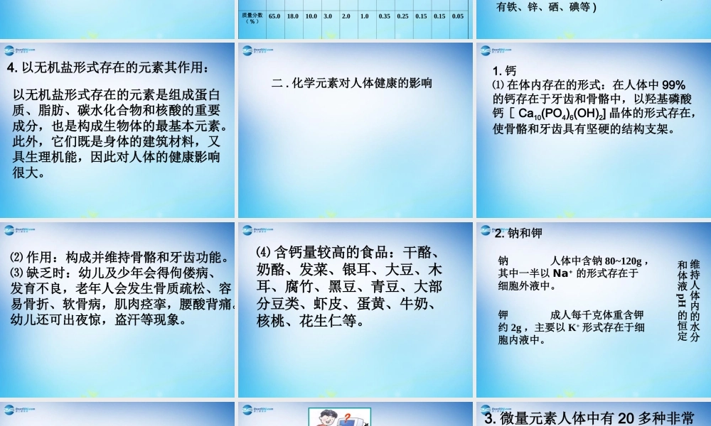 人教初中化学九下《12课题2化学元素与人体健康》PPT课件 (15).ppt