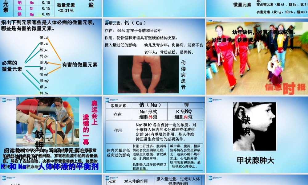 人教初中化学九下《12课题2化学元素与人体健康》PPT课件 (16).ppt