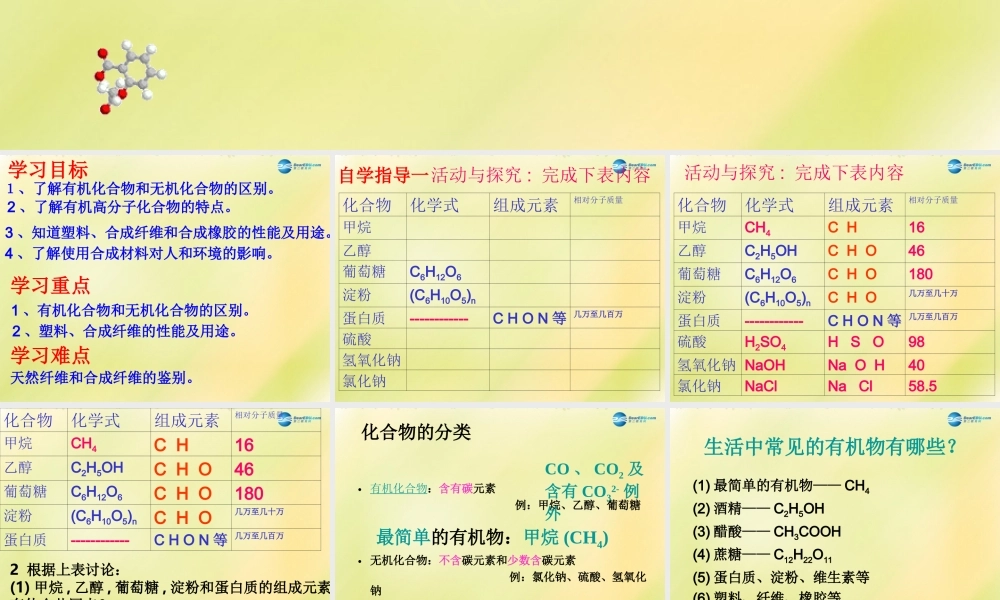 人教初中化学九下《12课题3有机合成材料》PPT课件 (5).ppt