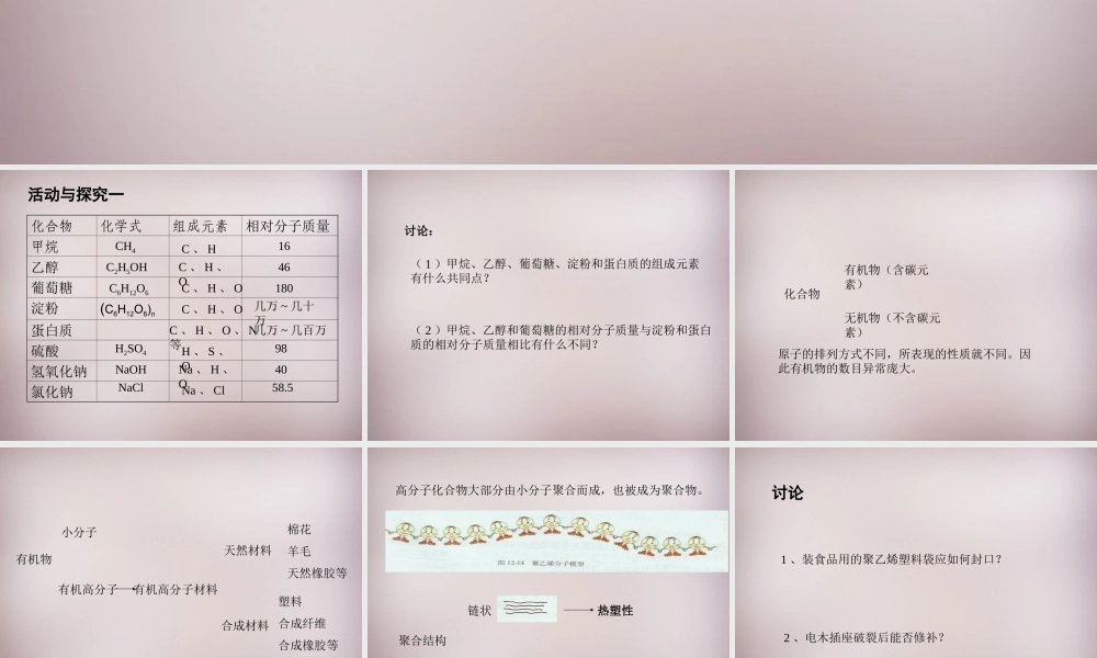 人教初中化学九下《12课题3有机合成材料》PPT课件 (7).ppt