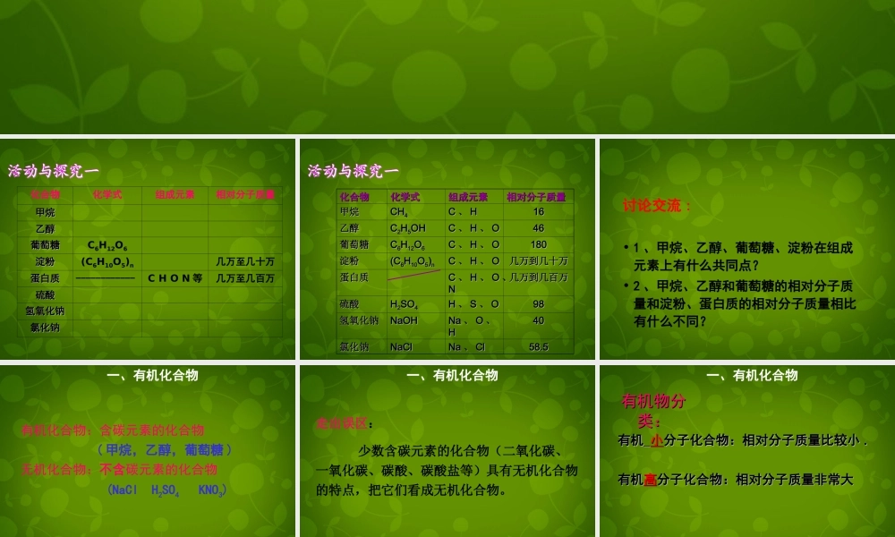 人教初中化学九下《12课题3有机合成材料》PPT课件 (13).ppt