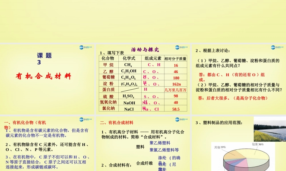 人教初中化学九下《12课题3有机合成材料》PPT课件 (12).ppt