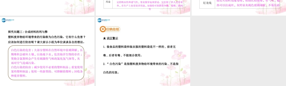 人教初中化学九下《12课题3有机合成材料》PPT课件 (15).ppt