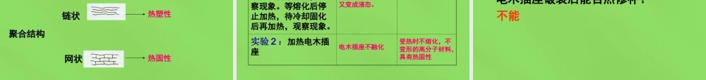 人教初中化学九下《12课题3有机合成材料》PPT课件 (17).ppt