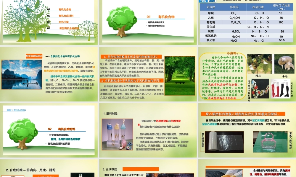 人教初中化学九下《12课题3有机合成材料》PPT课件 (21).ppt