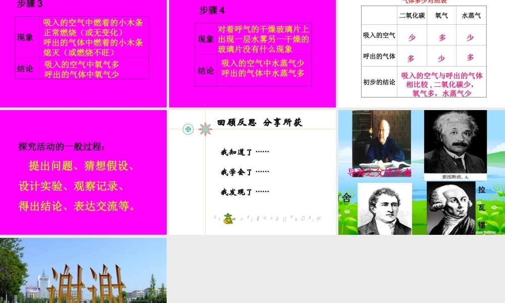 人教五四制初中化学八上《1课题2 化学是一门以实验为基础的科学》PPT课件 (1).ppt