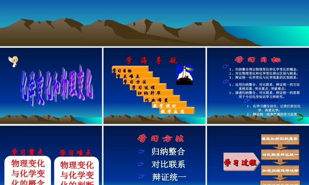 人教五四制初中化学八上《1课题1 物质的变化和性质》PPT课件 (1).ppt