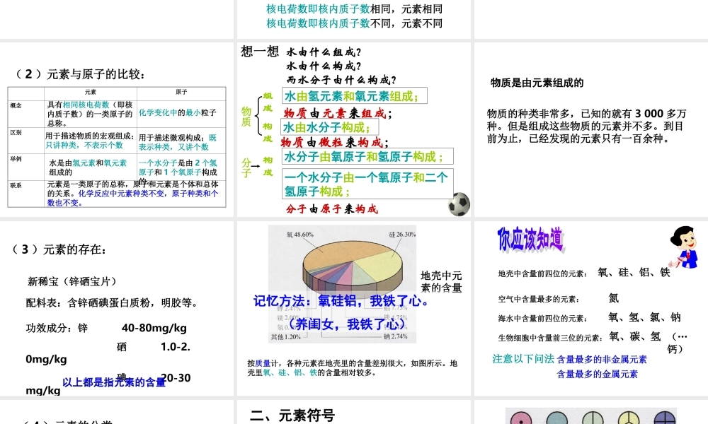 人教五四制初中化学八上《3课题3 元素》PPT课件 (1).ppt