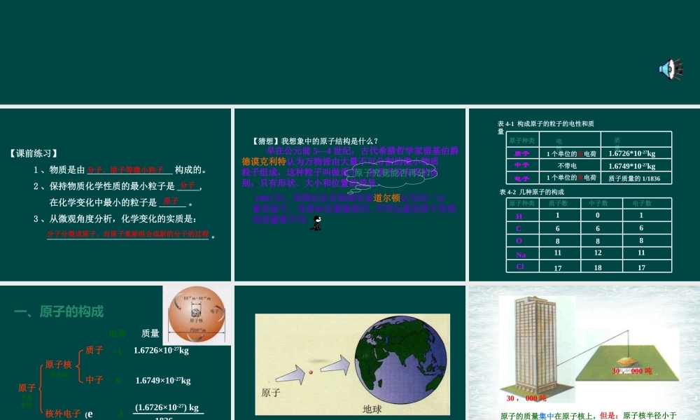 人教五四制初中化学八上《3课题2 原子的构成》PPT课件 (1).ppt