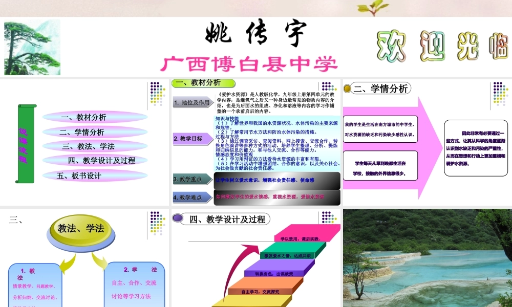人教五四制初中化学八上《4课题3 爱护水资源》PPT课件 (1).ppt