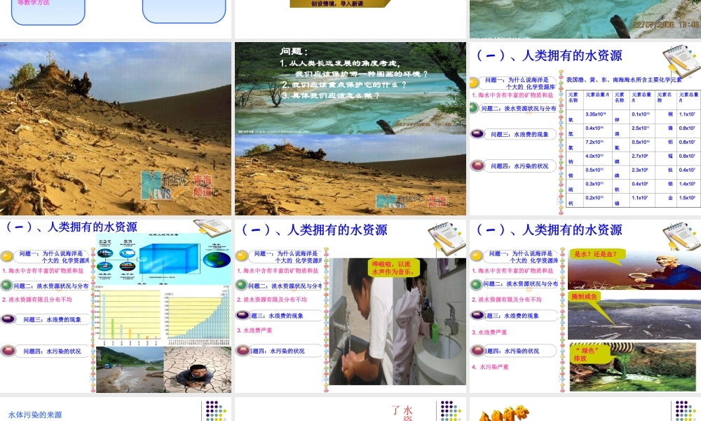 人教五四制初中化学八上《4课题3 爱护水资源》PPT课件 (1).ppt