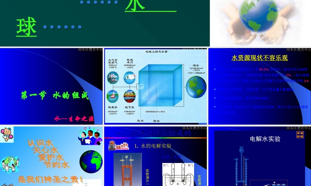 人教五四制初中化学八上《4课题1 水的组成》PPT课件 (2).ppt