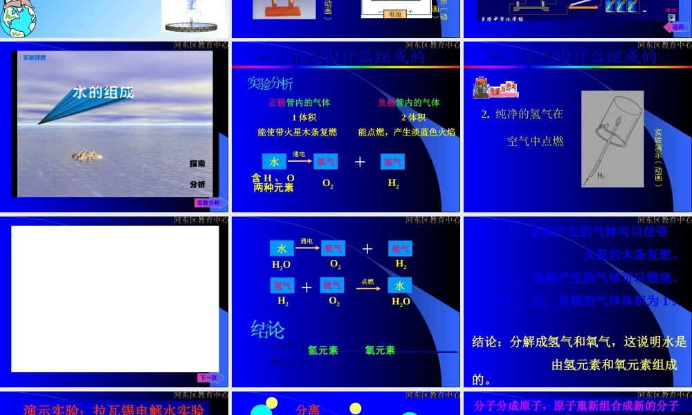 人教五四制初中化学八上《4课题1 水的组成》PPT课件 (2).ppt