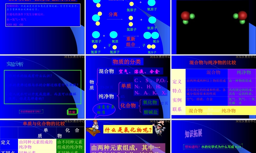 人教五四制初中化学八上《4课题1 水的组成》PPT课件 (2).ppt