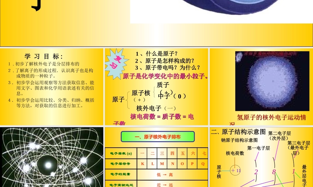 人教五四制初中化学八下《5课题1 离子》PPT课件 (2).ppt