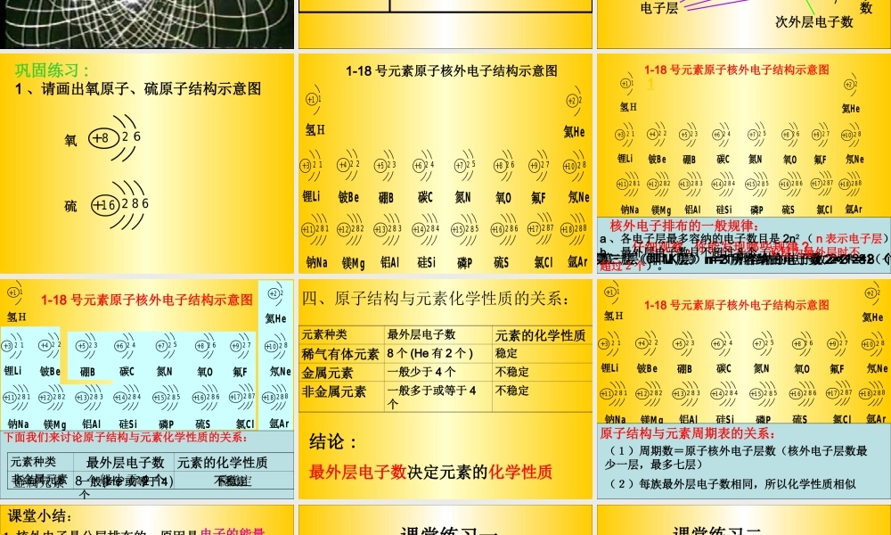 人教五四制初中化学八下《5课题1 离子》PPT课件 (2).ppt