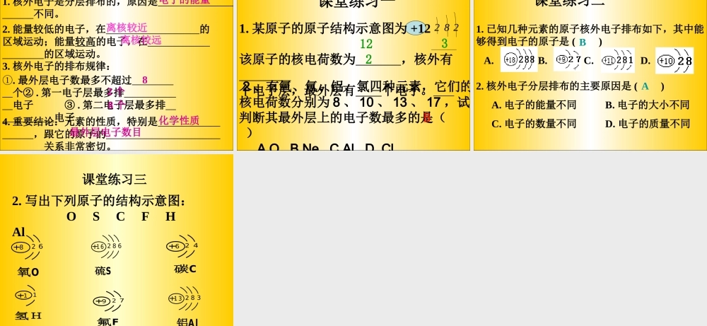 人教五四制初中化学八下《5课题1 离子》PPT课件 (2).ppt