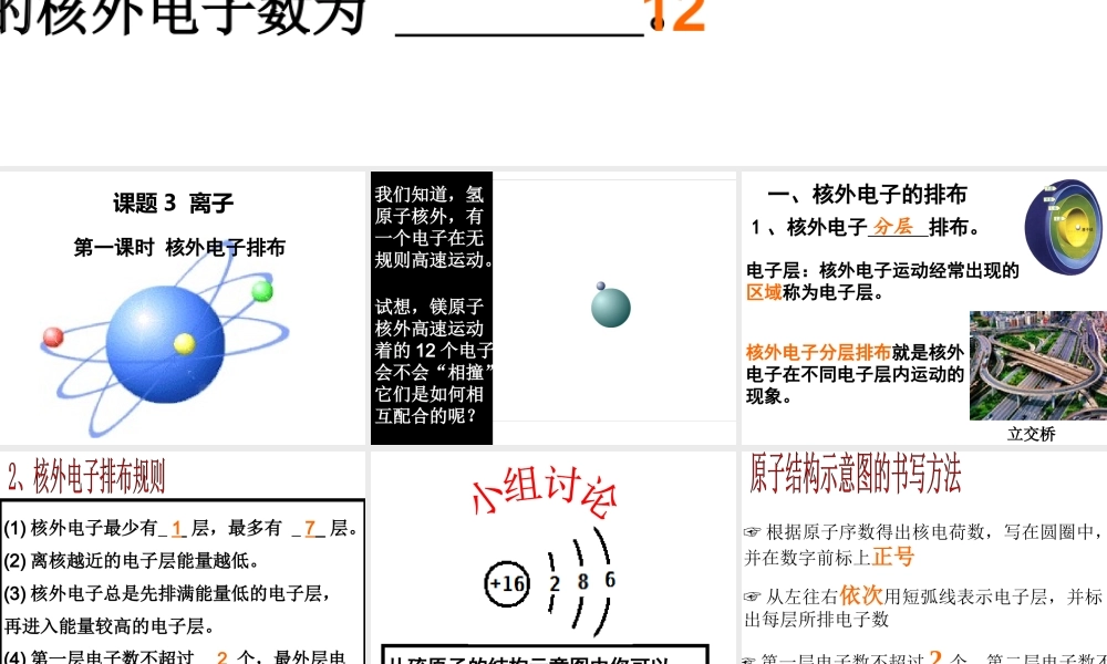 人教五四制初中化学八下《5课题1 离子》PPT课件 (1).ppt