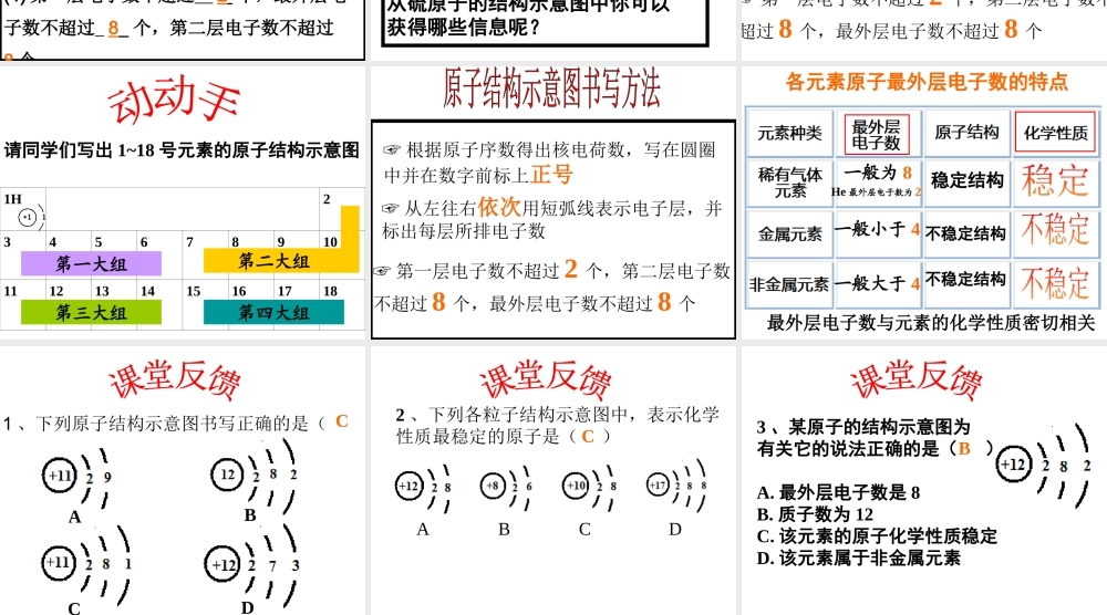 人教五四制初中化学八下《5课题1 离子》PPT课件 (1).ppt