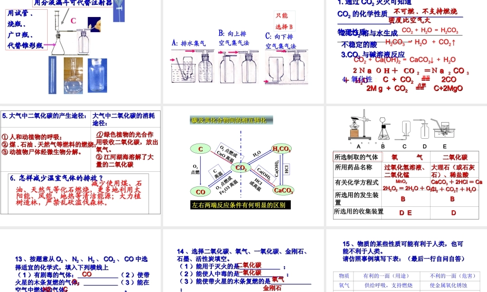 人教五四制初中化学八下《7第七单元 碳和碳的氧化物》PPT课件.ppt
