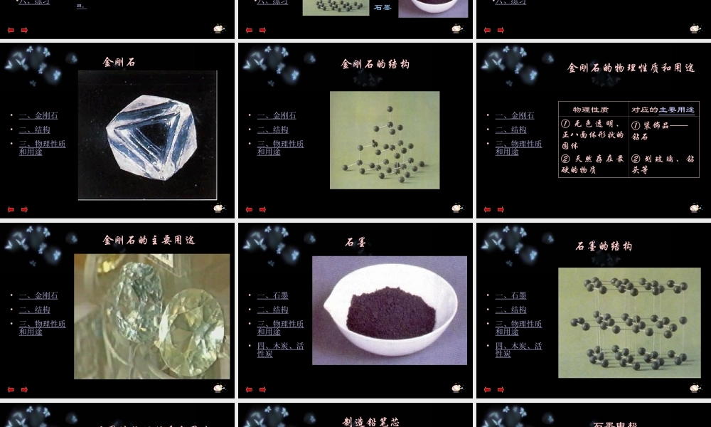 人教五四制初中化学八下《7课题1 金刚石、石墨和C60》PPT课件 (2).ppt